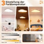 YRHome 48W Dimmbare Wolken-Deckenleuchte mit Fernbedienung – LED Kinderlampe IP44 – Bild 4