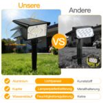 Ollny 4er Set Solarstrahler 60 LEDs Warmweiss – IP65 Gartenleuchten mit 3 Modi & Dusk-to-Dawn – Bild 6