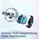 Bosch Unlimited Serie 8 ProPower BSS81POW1 – Kabelloser Akkustaubsauger mit 5.0 Ah – Bild 11