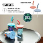 Sigg Edelstahl Kinderbecher 0.35 L mit Strohhalm – Spritzwasserschutz für Kinder – Bild 4