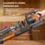 KIPMAX Akku Staubsauger 50 kPa / 550W / 70Min – Kabellos mit Ladestation für Teppiche & Tierhaare – Bild 8