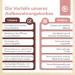 Bieco Aufbewahrungskorb Reh Ella – Grosser Wäschekorb Kinderzimmer aus Baumwolle – Bild 6