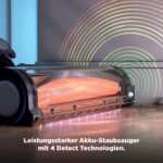 Shark PowerDetect Speed Akku-Staubsauger – Intelligente Reinigung bis 60 Min. | Salbeigrau – Bild 4