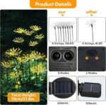 yowin Solar Gartenleuchten 2er Set mit 160 LEDs – IP65 Wasserdicht & 8 Modi für Balkon & Terrasse – Bild 5