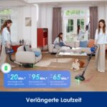 Tineco Pure ONE S70 Akku-Staubsauger – 200 AW mit 3DSense Pro & bis zu 95 Min. Laufzeit – Bild 7