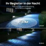 Linkind Solar Gartenleuchte StarRay 2er Pack mit Bewegungsmelder – 1000lm IP67 – Bild 8