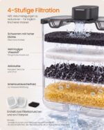 Feandrea Katzenbrunnen 4,5L – Intelligenter Trinkbrunnen mit Vierstufigem Filtersystem – Bild 4