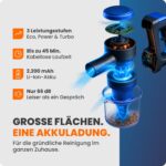 Sommertal VARIO150 Akku Staubsauger 3in1 – Kabellos bis 45 Min für Teppich & Hartböden – Bild 5