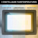 Jiubiaz LED Strahler 50W Außen dimmbar – IP66 Flutlicht 3000K-6500K für Garten & Hof (4er Set) – Bild 4