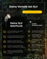 SLV NAUTILUS Bodenstrahler IP65 – Drehbarer Aussenstrahler mit Erdspiss für Garten & Terrasse – Bild 7