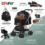 LOVPET Hundewagen 2in1 – Faltbarer Hundebuggy bis 20 kg mit 360°-Rädern & Zubehör – Bild 2
