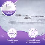 Pihu Matratzenschoner wasserdicht – Schutz für Baby-, Kinder- & Erwachsenenbetten – Bild 4