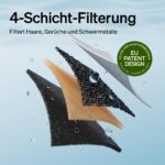 PETLIBRO Dockstream Katzenbrunnen 2.5L Edelstahl – Kabellose Pumpe, 23dB ultraleise – Bild 6