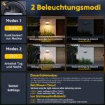 K-Bright 30W LED-Aussenwandleuchte mit Bewegungsmelder – 2000LM Warmweiss für Eingang & Garten – Bild 4