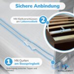 EVOLUCENT Bettgitter 200cm – Rausfallschutz ohne Verschrauben für Boxspringbett & Elternbett – Bild 3