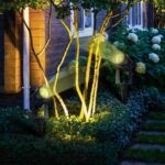 GLOBELIT LED Gartenstrahler 4er-Set 14M Kabel – 360° schwenkbar, IP65 wasserdicht, 3000K Warmweiss – Bild 6