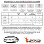 LENNIE 19mm BioThane Schleppleine für grosse Hunde ab 35kg – Wasserfest & Robust – Bild 4