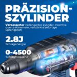 Dong Cheng 20V Akku-Bohrhammer mit SDS-plus – 2.8 J Schlagenergie für Beton & Abbruch – Bild 3