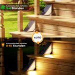 Shuniu Solar-Treppenleuchten 10er Set – LED Gartenbeleuchtung IP65 wasserdicht für Aussen – Bild 3