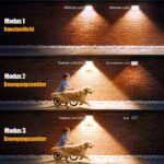 SUNNMO Solar-Strahler 4er Set mit Bewegungsmelder – 104 LED IP65 Warmweiss 3000K – Bild 3