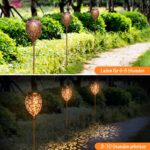 JOYCREATOR 2er Set Solarleuchten mit Orientalischem Design – IP65 Gartenleuchten für Terrasse & Balkon – Bild 2