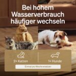 PETLIBRO Katzenbrunnen Filter 4er Pack – Ersatzfilter für Dockstream (2-Monats-Set) – Bild 7