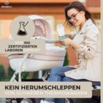 blimbini® Pro+ Flaschenwärmer – Akkubetrieben mit USB-C für unterwegs – Bild 8