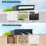 6er Set Solar Wandleuchten mit 3 Farbtemperaturen – IP65 wasserdicht für Garten & Terrasse – Bild 7