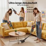 Lubluelu Faltbarer Akku-Staubsauger 650W – 70 Min Laufzeit, 7-Schicht-Filter – Bild 9