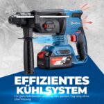 Dong Cheng 20V Akku-Bohrhammer mit SDS-plus – 2.8 J Schlagenergie für Beton & Abbruch – Bild 8
