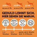QCHEFS UFO Leckmatte Hund – Zahnpflege & Beruhigung mit Slow-Feeder Funktion – Bild 10