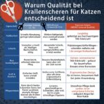 HIBINO Krallenschere Katzen – Samurai-Qualität mit Präzisionsklinge & rutschfestem Griff – Bild 6