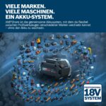 Bosch Professional GSR 18V-28 Akku-Bohrschrauber – 28/63 Nm mit 2x4.0Ah & Ladegerät – Bild 4