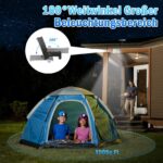 KagoLing 202 LED Solar Wandleuchte mit Bewegungsmelder – IP65 wasserdicht für Garten – Bild 5