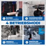 Dong Cheng 20V Akku-Bohrhammer mit SDS-plus – 2.8 J Schlagenergie für Beton & Abbruch – Bild 4