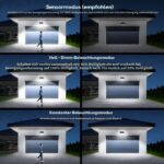 SIGRILL 6er Set Solar-Wandleuchten mit Bewegungsmelder – 150 LED für Garten & Garage – Bild 6
