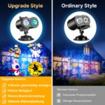 Macchiatto Halloween Projektor 2-in-1 – 20 Muster & 10 Farben mit Fernbedienung – Bild 5