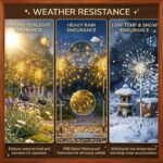 Dekofun Solar Feuerwerk Gartenleuchten 2er Set mit 120 LED – 8 Modi Solarstecker – Bild 6