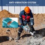 ENEACRO Abbruchhammer 1700W SDS-Hex mit 65 Joule – Professioneller Stemmhammer für Beton – Bild 5