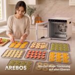 Arebos Dörrautomat 800W mit 12 Edelstahlgittern – 29L Dehydrator für Obst, Gemüse & Fleisch – Bild 8