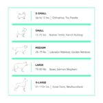 Amazon Basics Achteckiger Haustier-Laufstall 114 cm – Tragbar & Platzsparend für kleine Haustiere – Bild 9