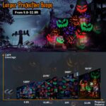 Moxled Halloween Projektor Doppelkopf mit Timer – Wasserdicht Outdoor Deko für Garten & Hof – Bild 4