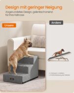 Feandrea Hundetreppe 3 Stufen mit Schaumstoff – Gelenkschonende Haustierrampe für kleine Hunde – Bild 4
