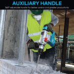 ENEACRO SDS-Plus Abbruchhammer 1500W – Professioneller Bohrhammer mit 6 Joule für Beton & Mauerwerk – Bild 2