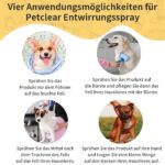 PETCLEAR Entfilzungsspray 80 ml – Schonende Fellpflege mit Zitronengrasöl für Hunde & Katzen – Bild 6