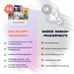 CheckForPet Hundefutter Probierpaket Adult – Nassfutter & Trockenfutter testen – Bild 5