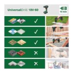 Bosch UniversalDrill 18V-60 Akkuschrauber – Bürstenloser Motor für Profi-Leistung – Bild 4