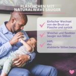 Lansinoh Babyflasche 240 ml 2er Pack mit NaturalWave Sauger – Muttermilchfütterung – Bild 2
