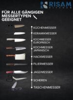 RISAM Elektrischer Messerschärfer mit 3-Stufen-Schleifsystem – Profi-Qualität für alle Messerarten – Bild 8