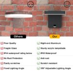 K-Bright LED Wandleuchte mit Bewegungsmelder 20W – IP65 Aussenleuchte für Eingang & Garten – Bild 6